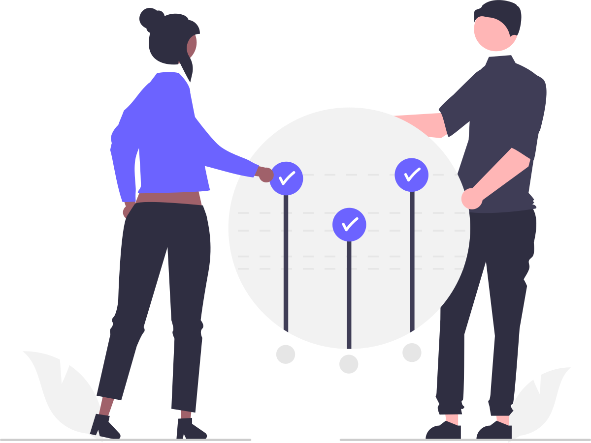 YCM Agency — stratégie et performance